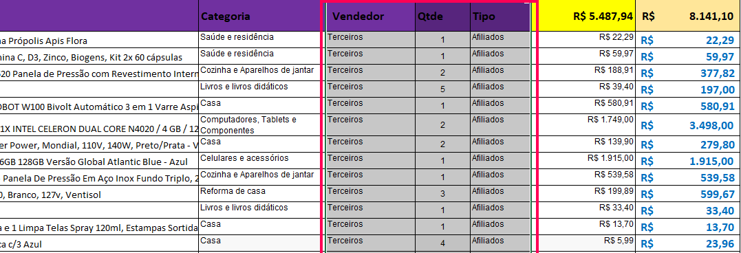 Selecione para agrupar as colunas no Excvel