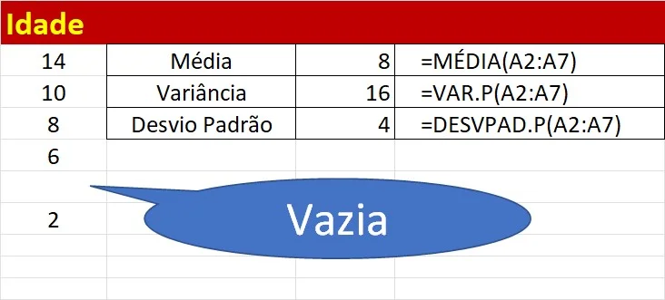 Variação Populacional no Excel