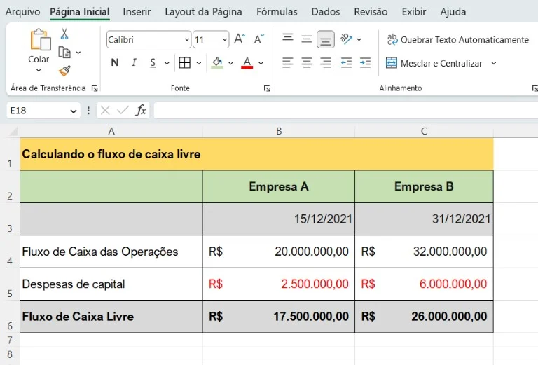 Demonstração de fluxo de caixa livre no Excel