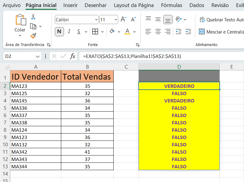 Resultados dos dados correspondentes na planilha