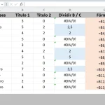 erro #Div/0! no Excel