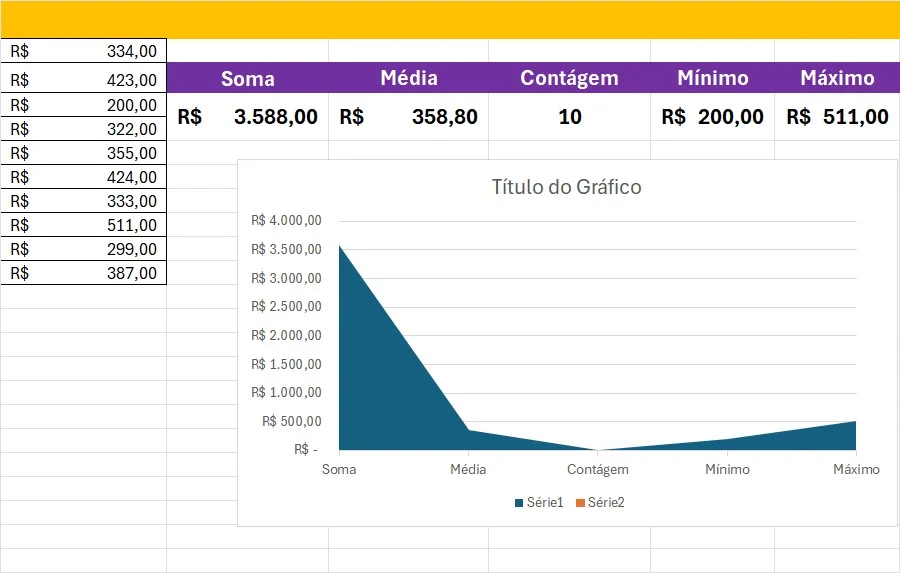 Adição de Elementos Gráficos