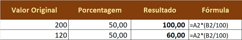 Resultado da multiplicação com porcentegm