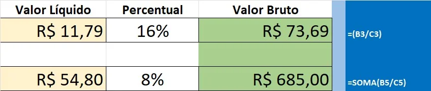 Exemplo de cálculo do valor bruto