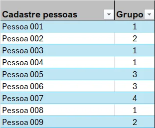 Cadastrar Pessoas na Planilha