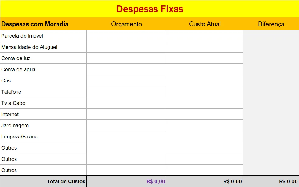 orçamento mensal para equilibrar minhas finanças pessoal