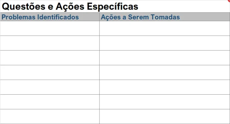 A finalidade da visita de monitoramento