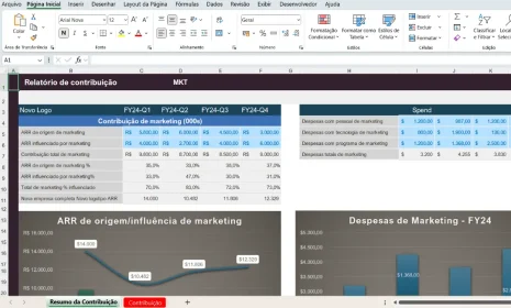 Planilha de Marketing