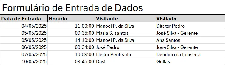 Um exemplo de Entrada de Formulário de dados no Excel