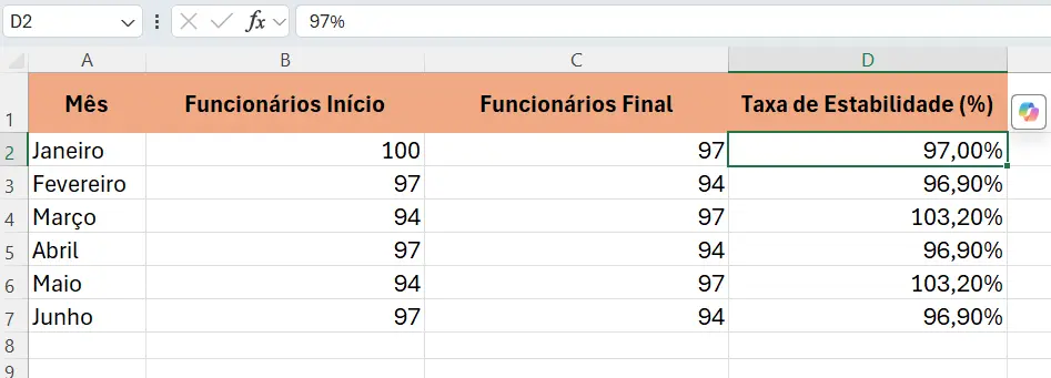 Cálculo da Estabilidade Mensal