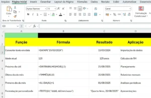 Melhores Truques do Excel: Conversão de Datas