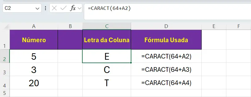 Função Personalizada com CARACT