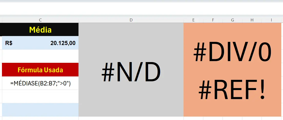 Os 7 Principais Valores de Erro no Excel