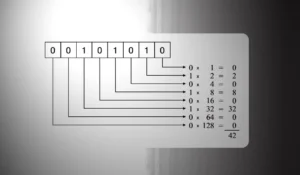 Calcular Bits, Bytes e Kilobytes no Excel