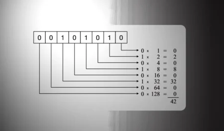 Calcular Bits, Bytes e Kilobytes no Excel
