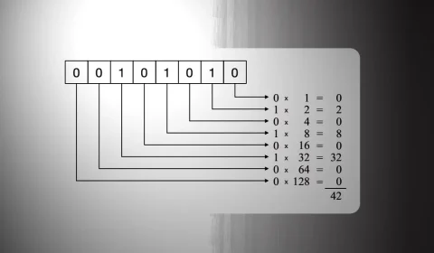 Calcular Bits, Bytes e Kilobytes no Excel