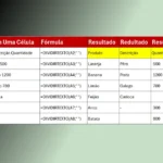 Função DIVIDIRTEXTO do Excel