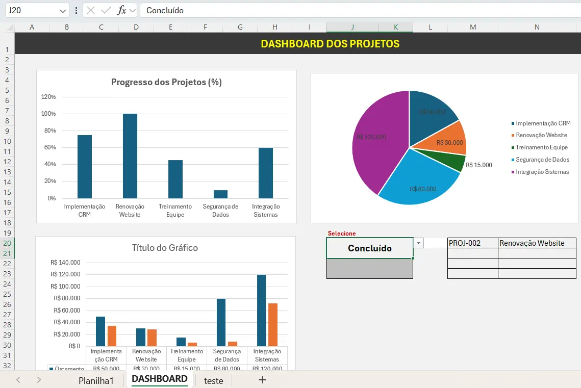 Como Começar seu Painel de Gerenciamento de Projetos no Excel