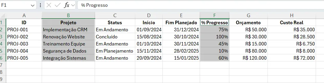 Selecionando dados na Planilha Para o Gráfico