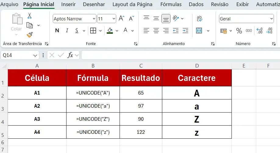 Exemplos Práticos da Função UNICODE