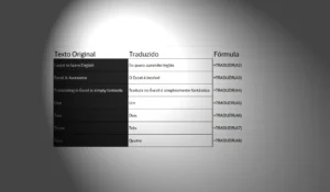 Função TRADUZIR do Excel