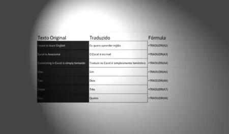 Função TRADUZIR do Excel