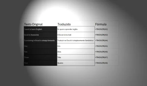 Função TRADUZIR do Excel