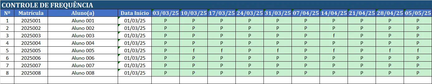 Benefícios da Planilha de Frequência de Aulas