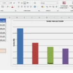 Gráfico Dinâmico no Excel