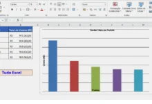 Gráfico Dinâmico no Excel
