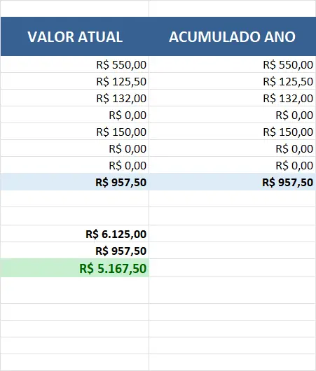 Baixe Esta Planilha Gratuitamente