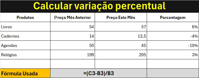 Passo a Passo Para Calcular a Variação Percentual no Excel
