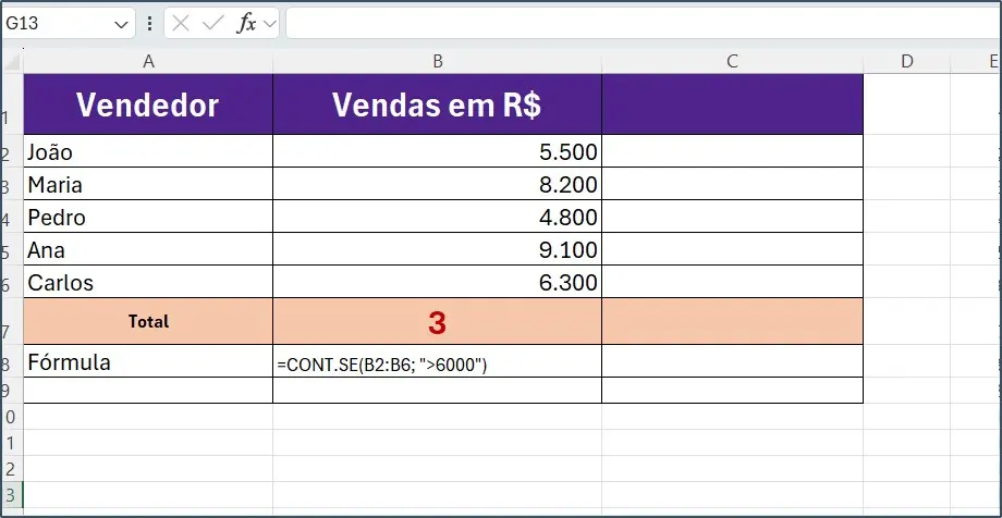 Contar Células Maiores e menores com a Função Cont-SE no Excel