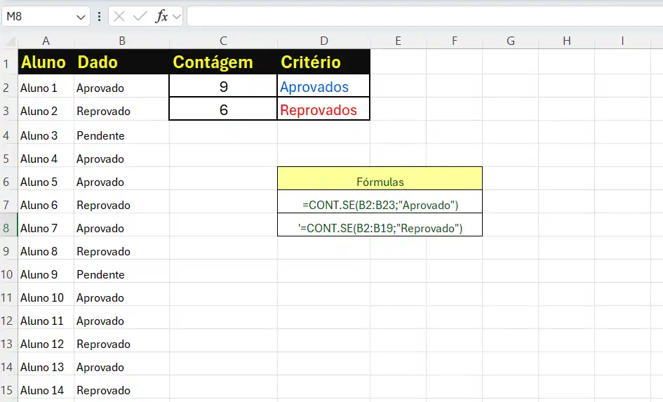 Sintaxe Básica da Função CONT.SE Para Contar no Excel