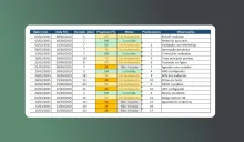 Como Criar um Cronograma no Excel para Projetos Complexos