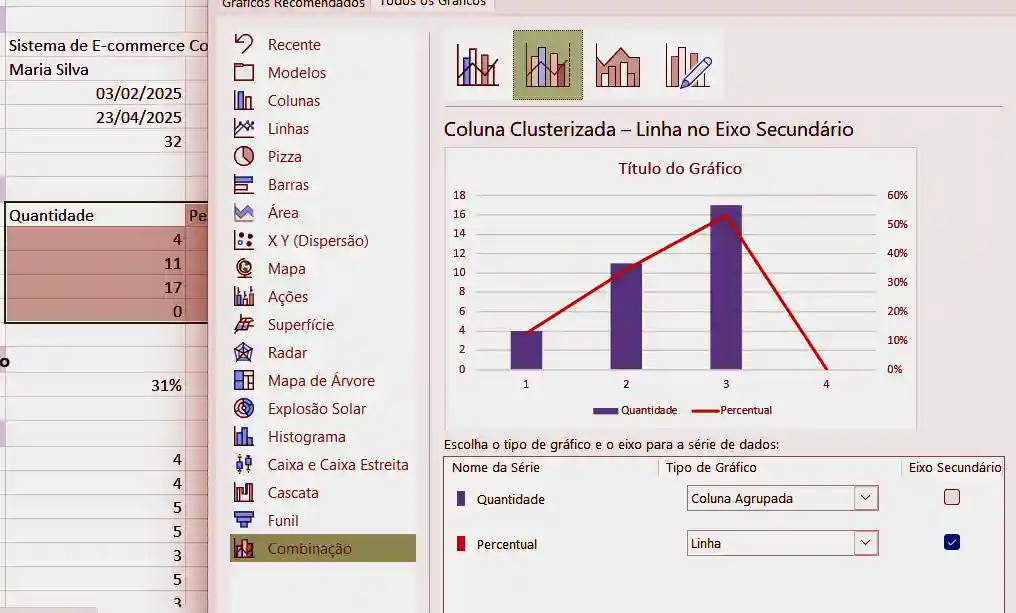 Gráficos de Combinação no Excel
