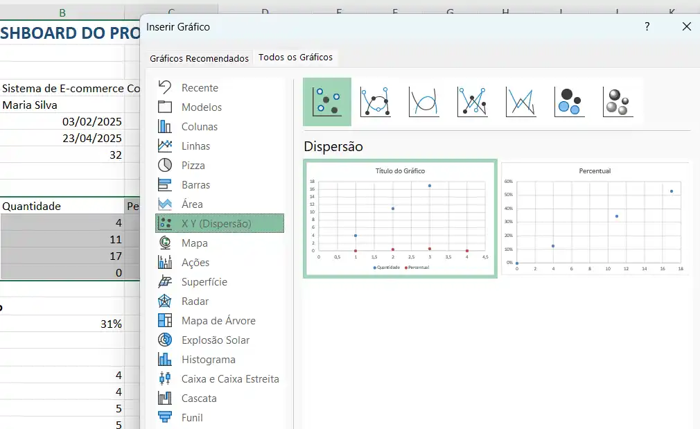 Gráficos de Dispersão (XY) no Excel
