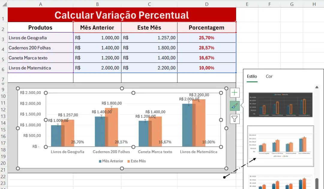 Variação Percentual em Gráficos Dinâmicos