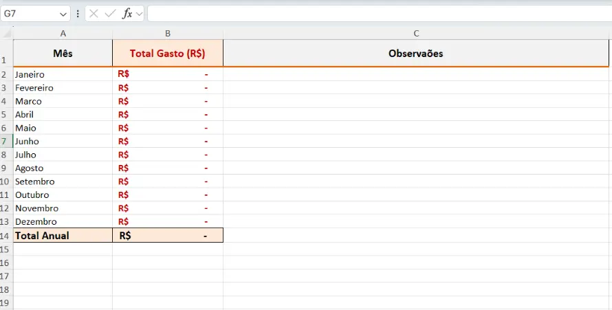 Custos Totais de Manutenção de Veículos