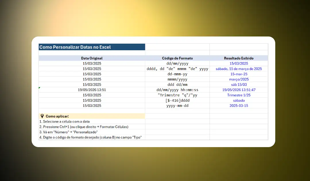 Personalizar Datas no Excel