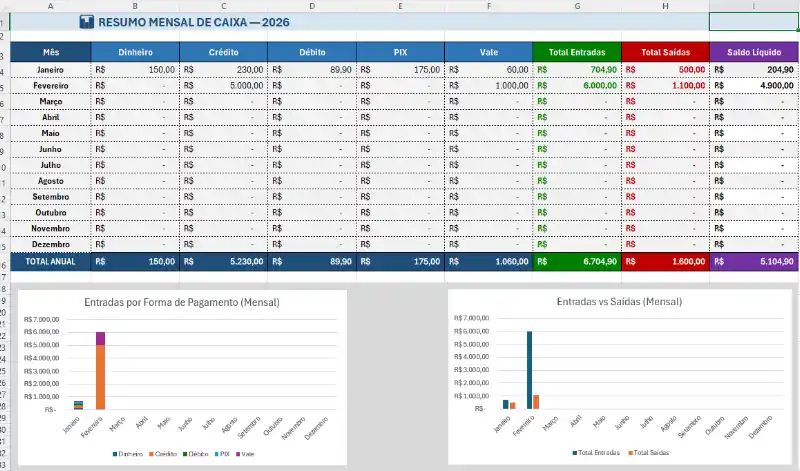 Planilha de Excel Para Caixa de Loja Baixe Gratuitamente