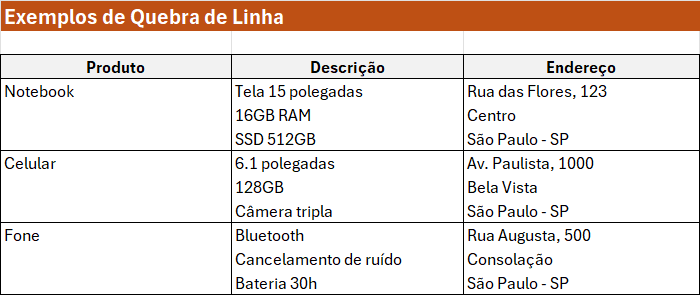 Usando o Recurso "Texto para Colunas" na quebra de linha no Excel