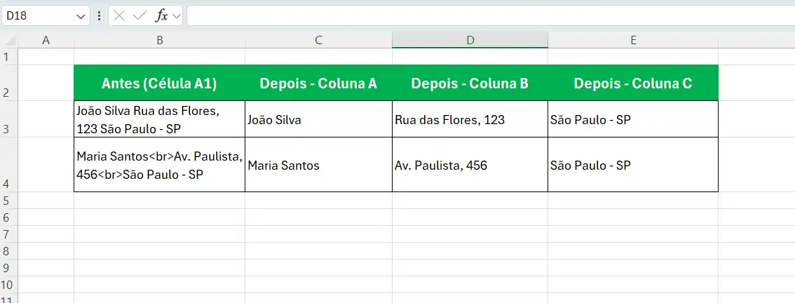 Resultado da quebra de texto em linhas e colunas