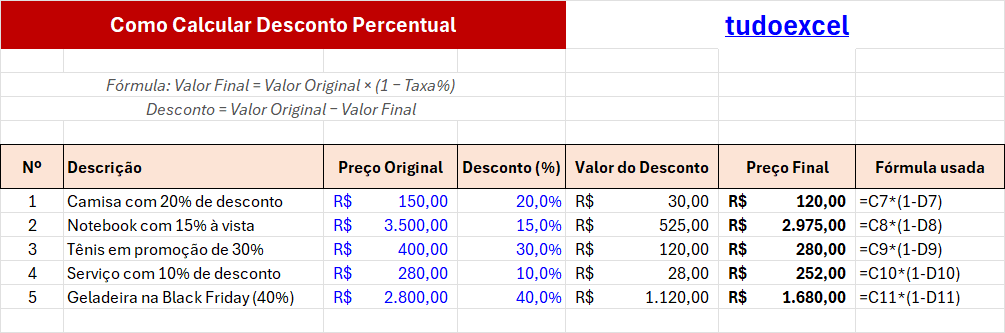 Como Calcular Desconto Percentual no Excel