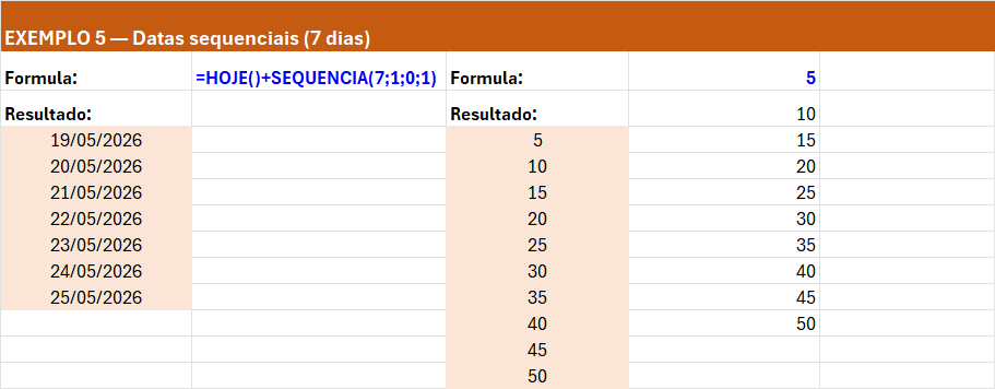 Entendendo cada parâmetro