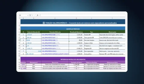 Função VALORNUMÉRICO do Excel