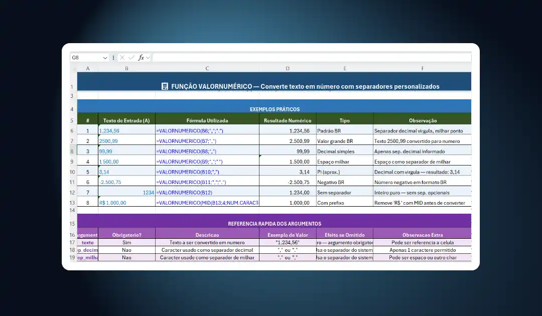 Função VALORNUMÉRICO do Excel
