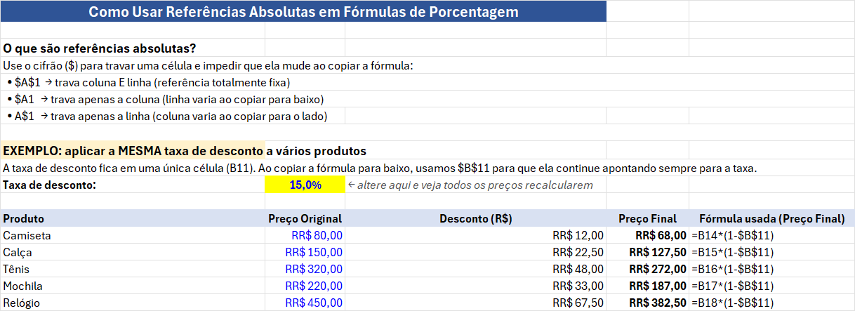 Como Usar Referências Absolutas em Fórmulas de Porcentagem