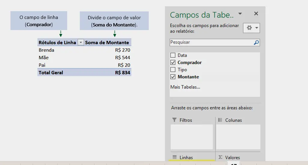 Como o Excel Nomeia e Referencia as Tabelas Inteligentes