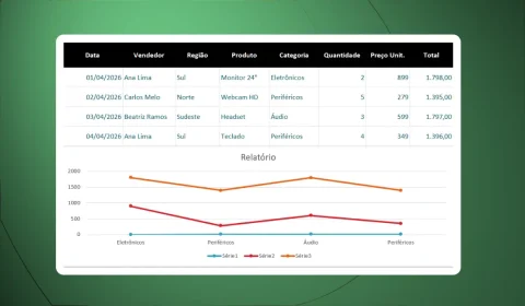 Criar Relatórios Automáticos no Excel Usando Tabelas